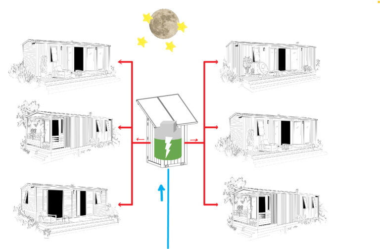 cube-d-energie-principe-nuit