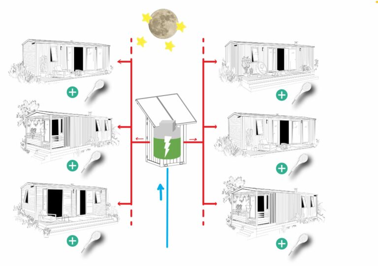 cube denergie dessin principe installation 6 mobils nuit_compressed
